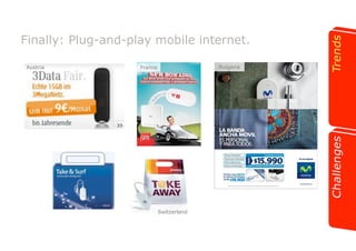 Finally: Plug-and-play mobile internet. 
Austria 
France Bulgaria 
Switzerland 
 
