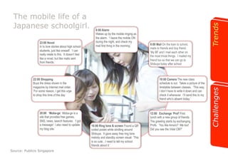 The mobile life of a 
Japanese schoolgirl. 
Source: Publicis Singapore 
 