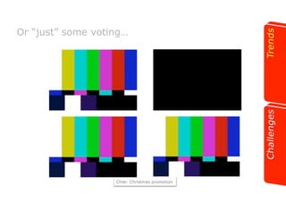 Or “just” some voting… 
Chile: Christmas promotion 
 