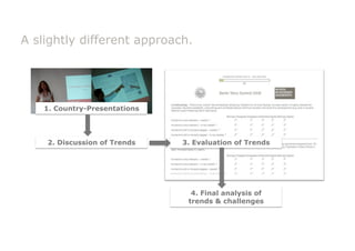 A slightly different approach. 
1. Country-Presentations 
2. Discussion of Trends 3. Evaluation of Trends 
4. Final analysis of 
trends & challenges 
 