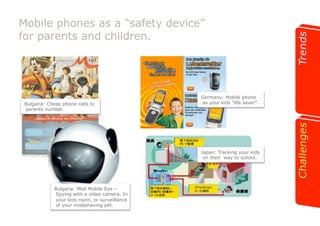 Mobile phones as a “safety device” 
for parents and children. 
Bulgaria: Cheap phone calls to 
parents number. 
Germany: Mobile phone 
as your kids “life saver”. 
Japan: Tracking your kids 
on their way to school. 
Bulgaria: Mtel Mobile Eye – 
Spying with a video camera. In 
your kids room, or surveillance 
of your misbehaving pet. 
 