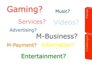 Gaming? 
Services? 
Music? 
Videos? 
Advertising? 
M-Business? 
M-Payment? 
Information? 
Entertainment? 
 