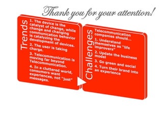 Thank you for your attention! 
