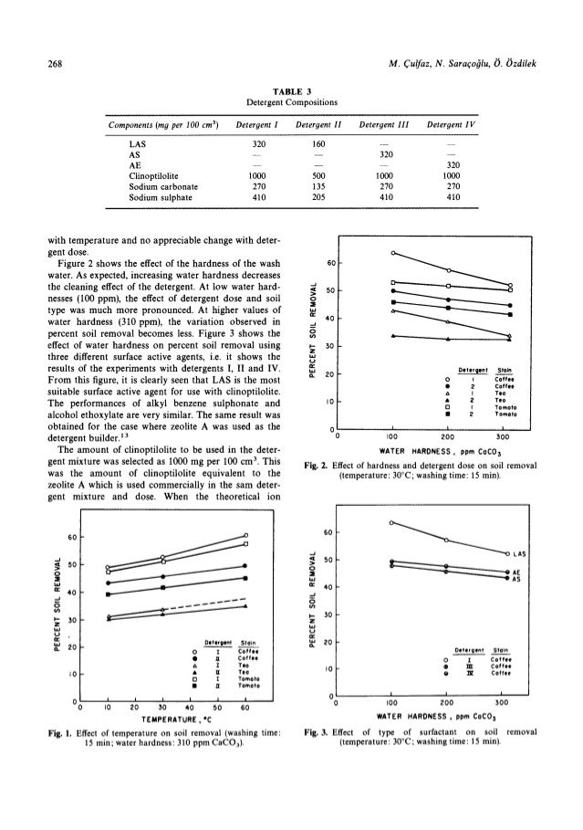 Zeolites master thesis 07 image