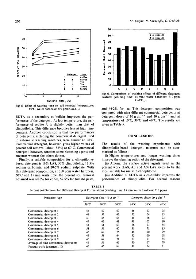 What is a dissertation image
