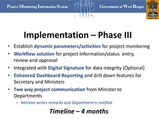 Project Monitoring System (PMIS) | PPTX