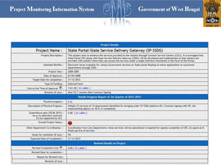 Project Monitoring System (PMIS) | PPT