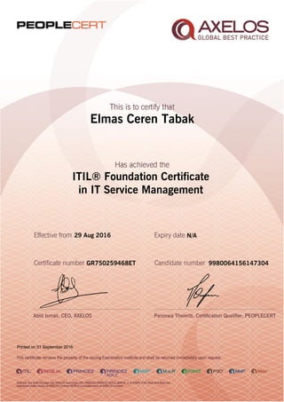 Elmas Ceren Tabak
ITIL® Foundation Certificate
in IT Service Management
29 Aug 2016
GR750259468ET 9980064156147304
Printed on 01 September 2016
N/A
 