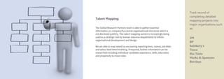 Talent Mapping
The Global Research Partners team is able to gather essential
information on company/functional organisational structures which is
not disclosed publicly. This talent mapping service is increasingly being
used as a strategic tool by human resource departments to inform
organisational development and design.
We are able to map talent by uncovering reporting lines, names, job titles
and salary level benchmarking. If required, further information can be
researched including individual candidate experience, skills, education
and propensity to move roles.
Track record of
completing detailed
mapping projects into
major organisations such
as:
3M
BP
Sainbury’s
Tesco
Rio Tinto
Marks & Spencers
Barclays
 