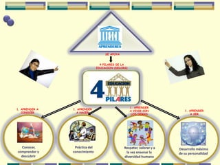 Avances tecnológicos para investigar.