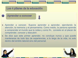 Fundamento teórico expresado en el estado del arteCARACTERISTICASNecesidades sociales.