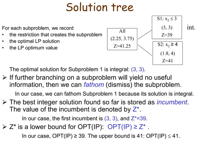 Branch-and-Bound Technique for Solving Integer Programs | PDF