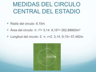 MEDIDAS DEL CIRCULO
CENTRAL DEL ESTADIO
 Radio del circulo: 9,15m
 Área del circulo: π. r2= 3,14. 9,152= 262,88865m2
 Longitud del circulo: 2. π. r=2. 3,14. 9,15= 57,462m
 