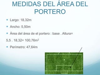 MEDIDAS DEL ÁREA DEL
PORTERO
 Largo: 18,32m
 Ancho: 5,50m
 Área del área de el portero : base . Altura=
5,5 . 18,32= 100,76m2
 Perímetro: 47,64m
 