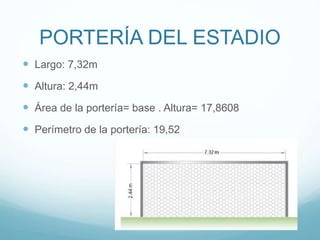 PORTERÍA DEL ESTADIO
 Largo: 7,32m
 Altura: 2,44m
 Área de la portería= base . Altura= 17,8608
 Perímetro de la portería: 19,52
 