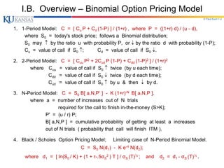 S0 Option Formula BB_11_Futures & Options_Hull_Chap_12.pptx