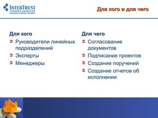 Для кого и для чего



Для кого                  Для чего
 Руководители линейных    Согласование
  подразделений             документов
 Эксперты                 Подписание проектов
 Менеджеры                Создание поручений
                           Создание отчетов об
                            исполнении
 