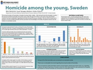 Homicide among the young, Sweden
            Björn Bäckström, Susan Sprogøe-Jakobsen, Anders Eriksson 
            Department of Forensic Medicine, National Board of Forensic Medicine, PO Box 7616, SE-907 12 Umeå, Sweden

The annual number of homicides in Sweden has been fairly stable, ~100, during the last few decades. In only a                                           MATERIALS & METHODS
few percent of these homicides, the victims were under the age of 18. This is one reason why only limited                             All homicide victims <18 years of age during 1997-2010 were
research has been undertaken regarding homicide among the young in Sweden. The aim of this study was to                               collected from the database of The National Board of Forensic
present a survey of child homicide and thus provide more knowledge in the field. Of specific interest was the                         Medicine. Cases erroneously coded were excluded. Excluded was
relation to extended suicide.                                                                                                         also an unborn child.


                                                                                               RESULTS

During the study period of 14 years, we found 55 cases of homicides         (n)                      AGE DISTRIBUTION                                   (n)               SEASONALITY
where the victim was <18 years, corresponding to an annual incidence
of 2.0 under age homicide victims per million population <18 years.

A total of 1264 homicides were recorded during the same period,
hence 4.4% of all homicide victims in Sweden were <18 years of age.
The annual number of homicides among the young varied from 2 to 8,
but there was no noticeable time trend.


(n)
                            CAUSE OF DEATH


        .                                                                                                                                       (age)

                                                                            The age distribution of the victims was biphasic, with one peak             A distinct peak was noted in the month of May,
                                                                            <3 years and another >15 years. No children aged 4 to 8 years               whilst the rest of the year had a distribution of
                                                                            were victims of homicide during the study period.                           2-6 homicides per month.

                                                                                                    EXTENDED SUICIDES                                                   PLACE OF DEATH
                                                                            All deaths of children <15 years by firearm injury were connected           Twenty of the victims died in, or in the vicinity of,
                                                                            to an extended suicide. Victims killed by firearm and aged >15              their home. A large majority of them (n=17) were
                                                                            were victims of an extended suicide in 3 out of 6 cases. In total, at       under 15 years of age. Nine died after being
                                                                            least 13 homicides were parts of an extended suicide.                       hospitalized.
Overall, the most common homicide methods were sharp force trauma,
firearm injuries and blunt force trauma.                                                                                            CONCLUSIONS
A majority of the victims aged 15 or older (14/24), died as a result of           • At least 23% of the homicides were connected to an extended suicide.
sharp force trauma. The second most common cause of death was
firearm injury. Only two victims aged 15 or older died from blunt force           • There was no noticeable time trend regarding the annual number of homicides.
trauma.

Among children under the age of 15 (n=31) blunt force trauma, sharp               • The circumstances of the homicides varied in several aspects with the age of the victim, e.g., regarding
force trauma and firearm injury was equally common.                               incidence, the type of fatal injury, the place where the victim died (before or after admittance to hospital),
                                                                                  and whether or not the homicide was connected to an extended suicide.
 