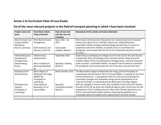 Annex 1 to Curriculum Vitae of Luca Guala:
list of the most relevant projects in the field of transport planning in which I have been involved
Project name and
place
Final Client; Client;
Project direction
Date of start and
end; My role and
Company
Description of the activity and tasks undertaken
Munich Airport Lab
Campus AirSites
Masterplan
MUC Munich Airport
management
Sept. 2016 – Jan
2017
MUC Airport commissioned a Masterplan for a business park and innovation
campus over about 24 ha in the MUC airport area. MLab defined the
sustainable mobility strategy, parking strategy and planning of a service of
autonomous driverless shuttles; my specific task is to coordinate the
workgroup, communicate with the rest of the masterplanning team and with
the Client
Munich, Germany KCAP architects and
planners, Zurich CH
Team leader
mobility, MLab Srl
Yekaterinburg City
Development
Strategy Vision
Yekaterinburg
administration
September 2016 Ekaterinburg is developing its strategic vision for the City for the next 20 years.
In September 2016, the Strategic Vision has been written. MLab wrote the
mobility chapter of the City Development Strategy Vision: road and street grid,
public transport, sustainable mobility. my specific task has been to coordinate
the workgroup, communicate with the rest of the team and with the Client
Yekaterinburg,
Russia
MLA+ architecture,
planning Rotterdam
NL
Specialist, mobility,
MLab Srl
Roadmap to the
Next Economy,
Metro Region of
Rotterdam Den Haag
(MRDH) NL;
Principality of
Luxemburg
March-October 2016 The Metropolitan Region of Rotterdam Den Haag, and the Principality of
Luxembourg commissioned to TIR LLC of Jeremy Rifkin, a roadmap for the Third
Industrial Revolution: a long sighted Vision for a future Economy based on
sustainable strategies and renewable energy and the development of an
“internet of things” in Luxemburg and the Rotterdam-The Hague Region
With my colleague Francesco Sechi, prof. Elisabetta Cherchi and prof. Harilaos
Psaraftis of DTU DK we wrote the mobility & logistics pillar of this vision for the
development of the “mobility internet” pillar of the TIR with special focus on
electric and automated mobility systems, proposing the guidelines for a
sustainable system of mobility to be implemented in the next 35 years
Rotterdam Den
Haag NL;
Principality of
Luxemburg
Third Industrial
Revolution LLC of
Jeremy Rifkin
Specialist,
sustainable mobility,
MLab Srl
 