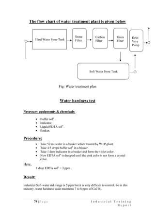 79 | P a g e I n d u s t r i a l T r a i n i n g
R e p o r t
The flow chart of water treatment plant is given below
Fig: W...