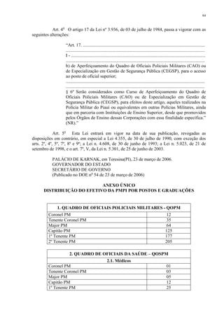84 
Art. 4o O artigo 17 da Lei nº 3.936, de 03 de julho de 1984, passa a vigorar com as 
seguintes alterações: 
“Art. 17. ............................................................................................................ 
........................................................................................................................... 
I - ....................................................................................................................... 
........................................................................................................................... 
b) de Aperfeiçoamento do Quadro de Oficiais Policiais Militares (CAO) ou 
de Especialização em Gestão de Segurança Pública (CEGSP), para o acesso 
ao posto de oficial superior; 
........................................................................................................................... 
........................................................................................................................... 
§ 6º Serão considerados como Curso de Aperfeiçoamento do Quadro de 
Oficiais Policiais Militares (CAO) ou de Especialização em Gestão de 
Segurança Pública (CEGSP), para efeitos deste artigo, aqueles realizados na 
Polícia Militar do Piauí ou equivalentes em outras Polícias Militares, ainda 
que em parceria com Instituições de Ensino Superior, desde que promovidos 
pelos Órgãos de Ensino dessas Corporações com essa finalidade específica.” 
(NR).” 
Art. 5o Esta Lei entrará em vigor na data de sua publicação, revogadas as 
disposições em contrário, em especial a Lei 4.355, de 30 de julho de 1990, com exceção dos 
arts. 2º, 4º, 5º, 7º, 8º e 9º; a Lei n. 4.608, de 30 de junho de 1993; a Lei n. 5.023, de 21 de 
setembro de 1998, e o art. 7º, V, da Lei n. 5.301, de 25 de junho de 2003. 
PALÁCIO DE KARNAK, em Teresina(PI), 23 de março de 2006. 
GOVERNADOR DO ESTADO 
SECRETÁRIO DE GOVERNO 
(Publicado no DOE no 54 de 23 de março de 2006) 
ANEXO ÚNICO 
DISTRIBUIÇÃO DO EFETIVO DA PMPI POR POSTOS E GRADUAÇÕES 
1. QUADRO DE OFICIAIS POLICIAIS MILITARES - QOPM 
Coronel PM 12 
Tenente Coronel PM 35 
Major PM 64 
Capitão PM 125 
1º Tenente PM 177 
2º Tenente PM 205 
2. QUADRO DE OFICIAIS DA SAÚDE – QOSPM 
2.1. Médicos 
Coronel PM 01 
Tenente Coronel PM 03 
Major PM 05 
Capitão PM 12 
1º Tenente PM 25 
 