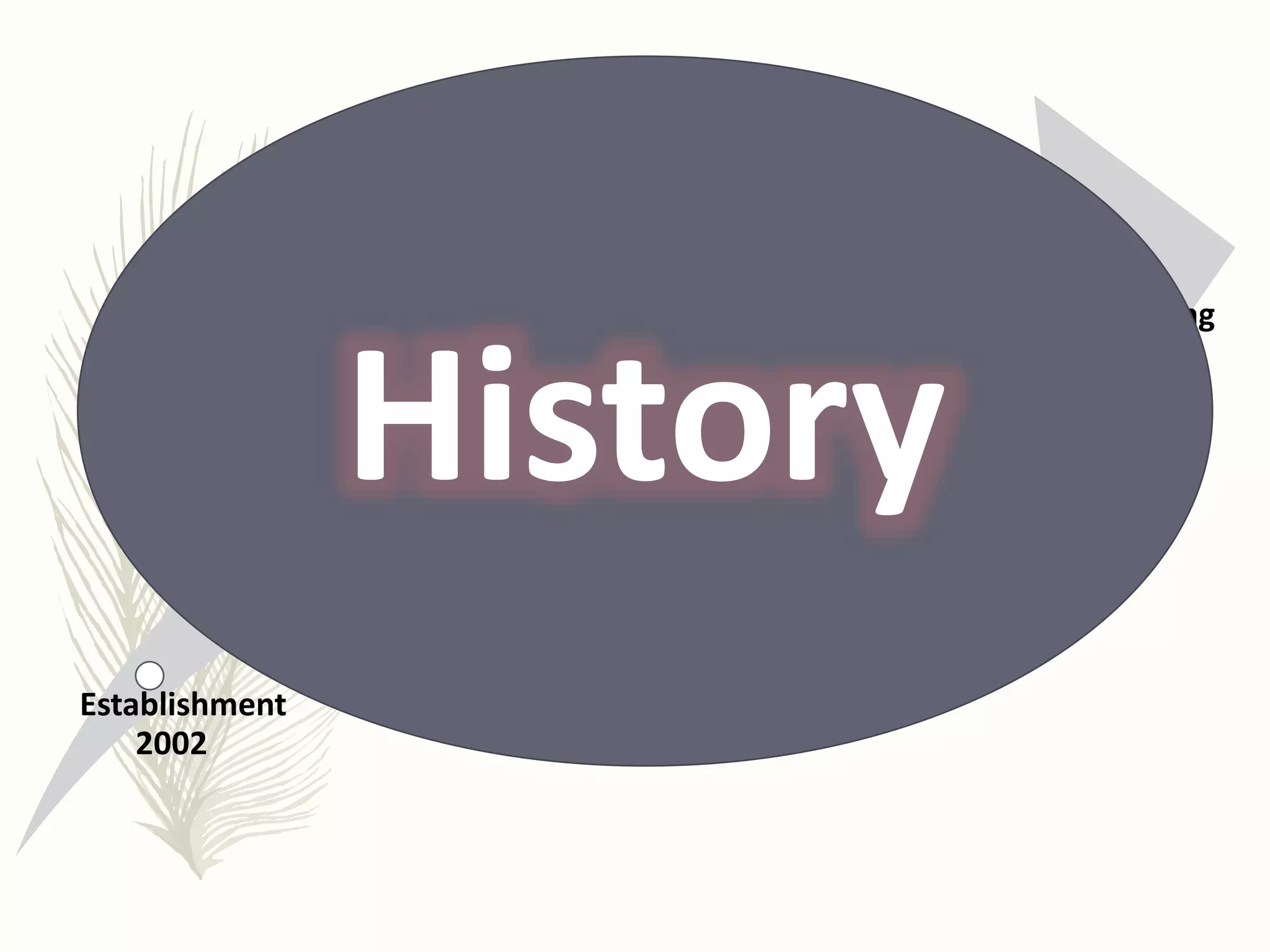 Establishment
2002
Growth
Employment
(1750)
Products
Manufacturing
unit
History
 