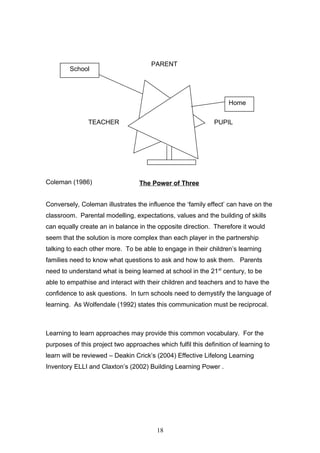 Coleman (1986)
Conversely, Coleman illustrates the influence the ‘family effect’ can have on the
classroom. Parental modelling, expectations, values and the building of skills
can equally create an in balance in the opposite direction. Therefore it would
seem that the solution is more complex than each player in the partnership
talking to each other more. To be able to engage in their children’s learning
families need to know what questions to ask and how to ask them. Parents
need to understand what is being learned at school in the 21st
century, to be
able to empathise and interact with their children and teachers and to have the
confidence to ask questions. In turn schools need to demystify the language of
learning. As Wolfendale (1992) states this communication must be reciprocal.
Learning to learn approaches may provide this common vocabulary. For the
purposes of this project two approaches which fulfil this definition of learning to
learn will be reviewed – Deakin Crick’s (2004) Effective Lifelong Learning
Inventory ELLI and Claxton’s (2002) Building Learning Power .
18
PARENT
TEACHER PUPIL
School
Home
The Power of Three
 