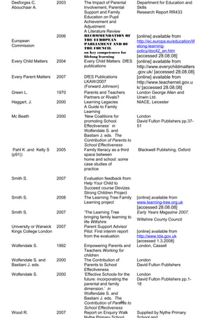 46
Desforges C.
Abouchaar A.
2003 The Impact of Parental
Involvement, Parental
Support and Family
Education on Pupil
Achievement and
Adjustment:
A Literature Review
Department for Education and
Skills
Research Report RR433
European
Commission
2006 RECOMMENDATION OF
THE EUROPEAN
PARLIAMENT AND OF
THE COUNCIL
on key competences for
lifelong learning
[online] available from
http://ec.europa.eu/education/lif
elong-learning-
policy/doc42_en.htm
[accessed 28.08.08]
Every Child Matters 2004 Every Child Matters DfES
publications
[online] available from
http://www.everychildmatters
.gov.uk/ [accessed 28.08.08]
Every Parent Matters 2007 DfES Publications
LKAW/2007
(Forward Johnson)
[online] available from
http://www.teachernet.gov.u
k/ [accessed 28.08.08]
Green L. 1970 Parents and Teachers
Partners or Rivals?
London George Allen and
Unwin Ltd.
Haggart, J. 2000 Learning Legacies
A Guide to Family
Learning
NIACE, Leicester
Mc Beath 2000 ‘New Coalitions for
promoting School
Effectiveness’ in
Wolfendale S. and
Bastiani J. eds. The
Contribution of Parents to
School Effectiveness
London
David Fulton Publishers pp.37-
51
Pahl K .and Kelly S
(p91|)
2005 Family literacy as a third
space between
home and school: some
case studies of
practice
Blackwell Publishing, Oxford
Smith S. 2007 Evaluation feedback from
Help Your Child to
Succeed course Devizes
Strong Children Project
Smith S. 2008 The Learning Tree Family
Learning project
[online] available from
www.learning-tree.org.uk
[accessed 28.08.08]
Smith S. 2007 ‘The Learning Tree
bringing family learning to
life Wiltshire
Early Years Magazine 2007.
Wiltshire County Council
University or Warwick
Kings College London
2007 Parent Support Advisor
Pilot: First interim report
from the evaluation
[online] available from
http://www.tda.gov.uk
[accessed 1.3.2008]
Wolfendale S. 1992 Empowering Parents and
Teachers Working for
children
London, Cassell
Wolfendale S. and
Bastiani J. eds.
2000 The Contribution of
Parents to School
Effectiveness
London
David Fulton Publishers
Wolfendale S. 2000 ‘Effective Schools for the
future: incorporating the
parental and family
dimension.’ in
Wolfendale S. and
Bastiani J. eds. The
Contribution of Parents to
School Effectiveness
London
David Fulton Publishers pp.1-
18
Wood R. 2007 Report on Enquiry Walk Supplied by Nythe Primary
 