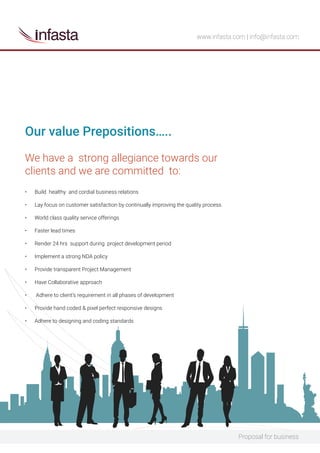 Proposal for business
www.infasta.com | info@infasta.com
Our value Prepositions…..
We have a strong allegiance towards our
clients and we are committed to:
• Build healthy and cordial business relations
• Lay focus on customer satisfaction by continually improving the quality process.
• World class quality service offerings
• Faster lead times
• Render 24 hrs support during project development period
• Implement a strong NDA policy
• Provide transparent Project Management
• Have Collaborative approach
• Adhere to client’s requirement in all phases of development
• Provide hand coded & pixel perfect responsive designs
• Adhere to designing and coding standards
 