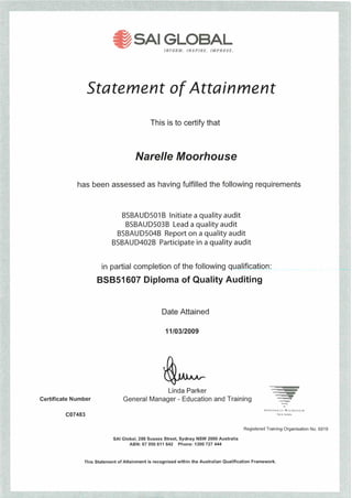 Cert ISO9001 Quality Auditing