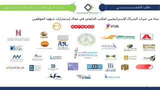 19
‫الدلبحــــــــــــــــــــي‬ ‫مكتب‬‫العملـــــــ‬ ‫فريق‬ ‫خبرات‬‫اإلستراتيجيين‬ ‫الشركاء‬ ‫و‬
‫من‬ ‫نبذة‬‫خبرات‬‫لمكتب‬ ‫اإلستراتيجيين‬ ‫الشركاء‬‫الموظفين‬ ‫شؤون‬ ‫إستشارات‬ ‫مجال‬ ‫في‬ ‫الدلبحي‬
 