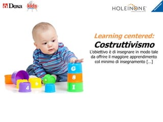 Learning centered:
Costruttivismo
L'obiettivo è di insegnare in modo tale
da offrire il maggiore apprendimento
col minimo di insegnamento […]
 