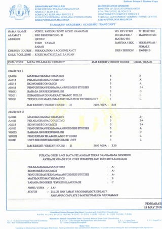 ACADEMIC TRANSCRIPT MATRICULATION LABUAN