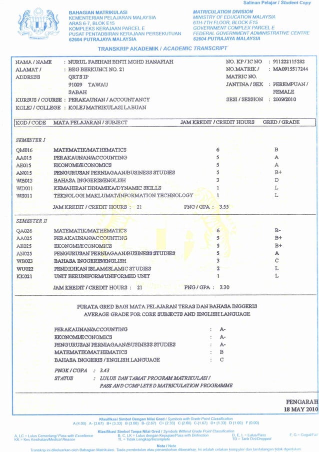 ACADEMIC TRANSCRIPT MATRICULATION LABUAN | PDF