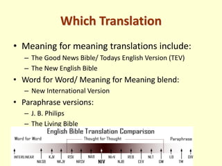 Which Translation
• Meaning for meaning translations include:
– The Good News Bible/ Todays English Version (TEV)
– The New English Bible
• Word for Word/ Meaning for Meaning blend:
– New International Version
• Paraphrase versions:
– J. B. Philips
– The Living Bible
 