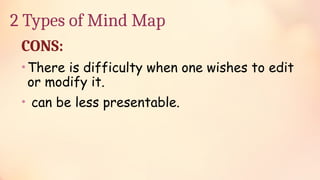 2 Types of Mind Map
CONS:
•There is difficulty when one wishes to edit
or modify it.
• can be less presentable.
 