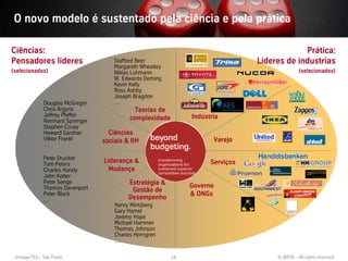 O novo modelo é sustentado pela ciência e pela prática

Ciências:                                                                                      Prática:
Pensadores lideres                   Stafford Beer                                Líderes de industrias
                                     Margareth Wheatley
(selecionados)                       Niklas Luhmann                                              (selecionados)
                                     W. Edwards Deming
                                     Kevin Kelly
                                     Ross Ashby
                                     Joseph Bragdon
              Douglas McGregor       …
              Chris Argyris                  Teorias de
              Jeffrey Pfeffer                                  Indústria
              Reinhard Sprenger            complexidade
              Stephen Covey
              Howard Gardner        Ciências
              Viktor Frankl       sociais & RH                           Varejo
              …

              Peter Drucker       Liderança &
              Tom Peters                                             Serviços
              Charles Handy        Mudança
              John Kotter
              Peter Senge                  Estratégia &
              Thomas Davenport                                 Governo
                                            Gestão de
              Peter Block                                      & ONGs
              …                            Desempenho
                                      Henry Mintzberg
                                      Gary Hamel
                                      Jeremy Hope
                                      Michael Hammer
                                      Thomas Johnson
                                      Charles Horngren
                                      …

 Vistage/TEC– São Paulo                                   18                           © BBTN – All rights reserved
 