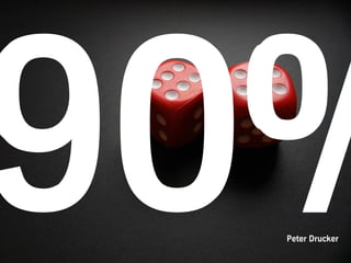 Peter Drucker
 