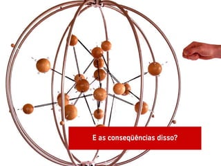 E as conseqüências disso?


Vistage/TEC– São Paulo       20                  © BBTN – All rights reserved
 