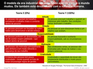 O modelo da era industrial não esta falido apenas porque o mundo
mudou. Ele também esta desalinhado com a natureza humana.

                    Teoria X (0%)                                  Teoria Y (100%)
                                           Atitude
  As pessoas não gostam de trabalhar,             As pessoas precisam trabalhar e querem se
  consideram o trabalho chato e o evitarão        interessar pelo trabalho. Nas condições
  dentro do possível.                             certas desfrutam o trabalho.
  .                                         Direção
  As pessoas precisam ser forçadas ou subor-      As pessoas se auto-direcionam frente a um
  nadas para desenvolver o devido esforço.        objetivo que aceitam.
                                         Responsabilidade
  As pessoas preferem ser direcionadas, em         As pessoas buscarão e aceitarão
  vez de aceitar respon-sabilidade – que           responsabilidade, sob as circunstancias
  evitam dentro do possível.                       certas.
                                          Motivação
  As pessoas são motivadas principalmente        Nas condiciones certas, as pessoas são
  pelo dinheiro e tem medo referente á           motivadas pelo desejo de realizar o seu
  segurança do seu trabalho.                     próprio potencial.
                                           Criatividade
  A maioria das pessoas tem pouca                   Criatividade e capacidade de inovar são
  criatividade – exceto quando se trata de          amplamente distribuídas e muito pouco
  evitar circunavegar regras de gestão.             aproveitadas.
                                             Baseado em Douglas McGregor, ‘The Human Side of Enterprise’, 1960
Vistage/TEC– São Paulo                           23                                        © BBTN – All rights reserved
 
