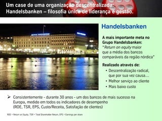 Um case de uma organização descentralizada:
Handelsbanken – filosofia única de liderança e gestão.



                                                                                                         A mais importante meta no
                                                                                                         Grupo Handelsbanken:
                                                                                                         “Return on equity maior
                                                                                                         que a média dos bancos
                                                                                                         comparáveis da região nórdica”
                                                                                                         Realizado através de:
                                                                                                          • Descentralização radical,
                                                                                                            que por sua vez causa…
                                                                                                          • Melhor serviço ao cliente
                                                                                   Alexander V Dokukin    • Mais baixo custo

      Consistentemente - durante 30 anos - um dos bancos de mais sucesso na
      Europa, medido em todos os indicadores de desempenho
      (ROE, TSR, EPS, Custo/Receita, Satisfação de clientes)
ROE = Return on Equity, TSR = Total Shareholder Return, EPS = Earnings per share

Vistage/TEC– São Paulo                                                      31                                           © BBTN – All rights reserved
 