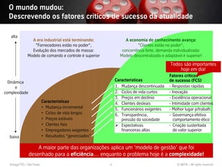 O mundo mudou:
  Descrevendo os fatores críticos de sucesso da atualidade

   alta
                 A era industrial está terminando:                A economia do conhecimento avança:
                  ”Fornecedores estão no poder“,                        ”Clientes estão no poder“,
                 Evolução dos mercados de massa:                concorrência forte, demanda individualizada:
               Modelo de comando e controle é superior         Modelo descentralizado e adaptável é superior!

                                                                                           Todos são importantes
                                                                                               hoje em dia!
                                                                                          Fatores críticos
                                                             Características              de sucesso (FCS)
  Dinâmica
      e                                                      1. Mudança descontinuada     - Respostas rápidas
complexidade                                                 2. Ciclos de vida curtos     - Inovação
                                                             3. Preços em declínio        - Excelência operacional
                           Características                   4. Clientes desleais         - Intimidade com clientes
                           • Mudança incremental             5. Funcionários exigentes    - Melhor lugar p/trabalh.
                           • Ciclos de vida longos           6. Transparência,            - Governança efetiva
                           • Preços estáveis                    pressão da sociedade         comportamento ético
                           • Clientes fieis                     Expectativas              - Criação sustentada
                           • Empregadores exigentes             financeiras altas            de valor superior
  baixa                    • Resultados “gerenciados”

          1890     A maior parte das organizações 1990 um2000
                                        1980      aplica  ‘modelo2010gestão’ que foi2030
                                                                  de       2020
               desenhado para a eficiência… enquanto o problema hoje é a complexidade!
  Vistage/TEC– São Paulo                                 4                                     © BBTN – All rights reserved
 