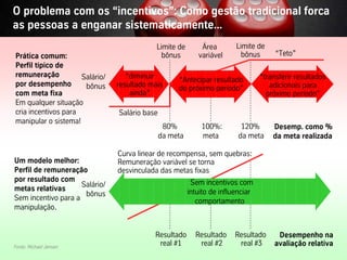 O problema com os “incentivos”: Como gestão tradicional forca
as pessoas a enganar sistematicamente...
                                            Limite de         Área       Limite de
Prática comum:                                bônus          variável      bônus       “Teto”
Perfil típico de
remuneração          Salário/      “diminuir                                      “transferir resultados
                                                       “Antecipar resultado
por desempenho        bônus     resultado mais                                       adicionais para
                                                       do próximo período”
com meta fixa                       ainda”                                          próximo período”
Em qualquer situação
cria incentivos para            Salário base
manipular o sistema!
                                                80%          100%:         120%       Desemp. como %
                                               da meta       meta         da meta     da meta realizada

                                Curva linear de recompensa, sem quebras:
Um modelo melhor:               Remuneração variável se torna
Perfil de remuneração           desvinculada das metas fixas
por resultado com                                         Sem incentivos com
                     Salário/
metas relativas                                          intuito de influenciar
                      bônus
Sem incentivo para a                                        comportamento
manipulação.


                                           Resultado        Resultado    Resultado     Desempenho na
Fonte: Michael Jensen
                                            real #1          real #2      real #3     avaliação relativa
Vistage/TEC– São Paulo                            43                                   © BBTN – All rights reserved
 