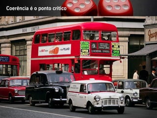 Coerência é o ponto critico




Vistage/TEC– São Paulo        50   © BBTN – All rights reserved
 