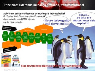 Princípios: Liderando mudança profunda, transformacional

   Aplicar um conceito adequado de mudança é imprescindível.
                                                                                                                 Talvez…
   O “Double Helix Transformation Framework”,
                                                                                                               eu devo me
   desenvolvido pelo BBTN, atende
                                           Nosso iceberg não                                                afastar, antes dele
   a esta necessidade.
                                                                                       está derretendo!!!       explodir!!!
  Organizati
            ona
  change pro l
             cess                                                               3. Beginning
                                          2. Neutral Zone
      1.          2.            3.           4.
   Create a      Pull                                      5.          6.
                            Develop      Communi-                                   7.            8.
   sense of   together a                              Empower       Produce
                             change       cate for                                 Don't
   urgency      guiding                               all others                                Create
                           vision and      under-                  short-term       let
               coalition                  standing      to act                                  a new
                            strategy                                  wins          up!
                                         and buy-in                                             culture



              1. Ending


             ual
    Individ process
            e
     c han g

Referencias




                                        Faça download dos papers do BBTN no site www.bbtn.org!
    Vistage/TEC– São Paulo                                                                 53                 © BBTN – All rights reserved
 