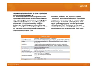 Vorwort


        Wettbewerb verschiebt sich und wir härter: Direktbanken
        und Internetplattformen legen zu
        Der Wettbewerb wird weiterhin als steigend empfunden,     Hier scheint der Nimbus der „Objektivität“ und der
        wobei die Kräfteverhältnisse neu durchgemischt werden.    „Optimierung“ aus Kundensicht gebrochen. Überraschend
        Nach Empfindung der Banker haben in den vergangenen       ist die deutliche Verschlechterung der Marktstellung der
        12 Monaten die Direktbanken erneut Markt gewinnen         Versicherungen im Vergleich zum Vorjahr; Jeder vierte
        können. Aber auch Internetplattformen, die Bank-          Banker sieht für Assekuranzen eine Delle. Wie sieht das
        produkte und Dienstleistungen vertreiben, rücken als      nächste Jahr aus? Mehr Wettbewerb, vor allem auch
        Mitbewerber ins Bewusstsein der Banken. Finanzvertriebe   zwischen den Sektoren, denn die Rückbesinnung auf das
        wie AWD oder Deutsche Vermögensberatung verlieren         Einlagengeschäft und den Mittelstand ist voll in Gange.
        hingegen im vierten Jahr in Folge.




Bankbarometer 2012                                                                                                           4
 