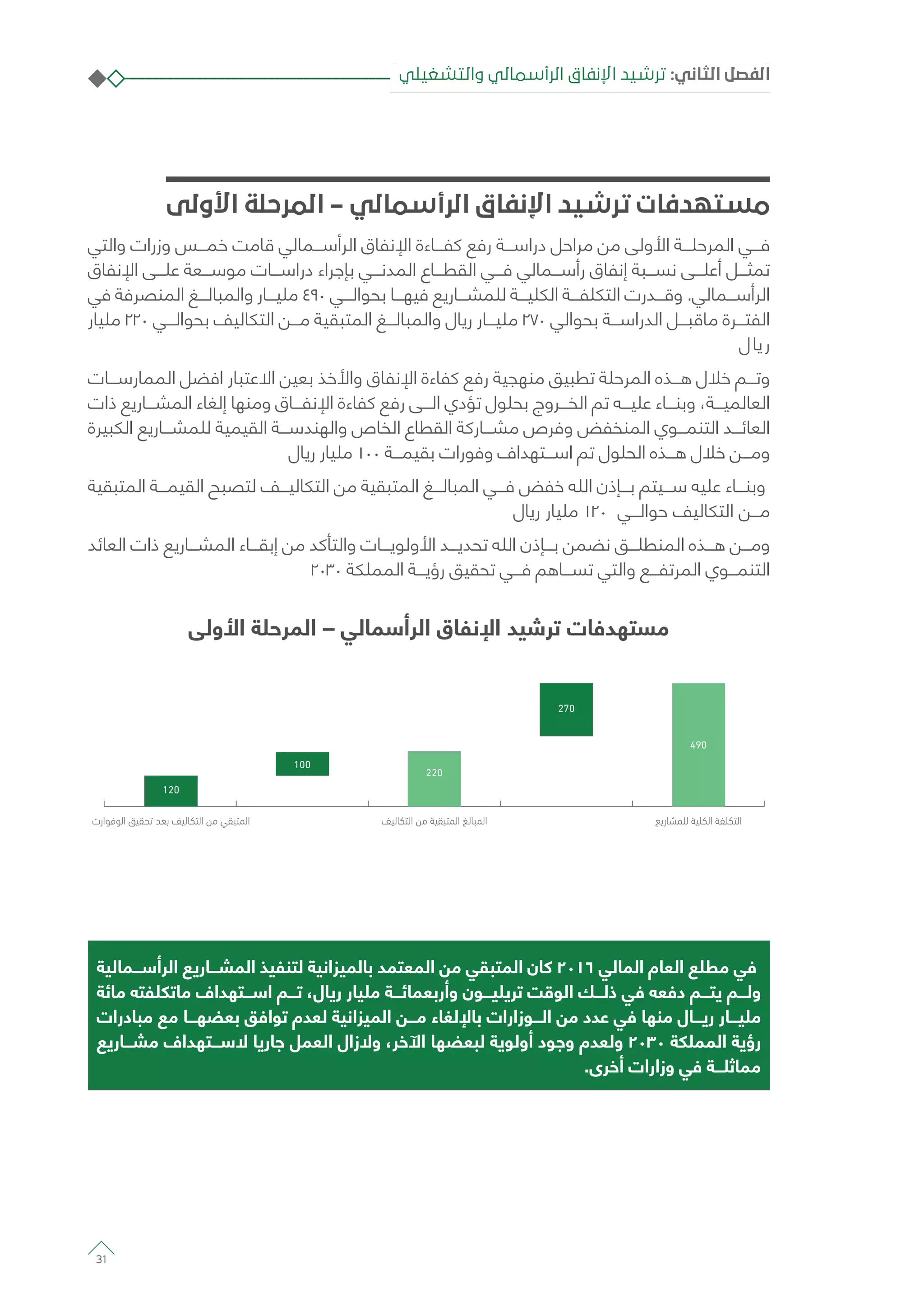 ‫األولى‬ ‫المرحلة‬ – ‫الرأسمالي‬ ‫اإلنفاق‬ ‫ترشيد‬ ‫مستهدفات‬
‫والتي‬ ‫وزرات‬ ‫خمـــس‬ ‫قامت‬ ‫الرأســـمالي‬ ‫اإلنفاق‬ ‫كفـــاءة‬ ‫رفع‬ ‫دراســـة‬ ‫مراحل‬ ‫من‬ ‫األولى‬ ‫المرحلـــة‬ ‫فـــي‬
‫اإلنفاق‬ ‫علـــى‬ ‫موســـعة‬ ‫دراســـات‬ ‫بإجراء‬ ‫المدنـــي‬ ‫القطـــاع‬ ‫فـــي‬ ‫رأســـمالي‬ ‫إنفاق‬ ‫نســـبة‬ ‫أعلـــى‬ ‫تمثـــل‬
‫في‬ ‫المنصرفة‬ ‫والمبالـــغ‬ ‫مليـــار‬ 490 ‫بحوالـــي‬ ‫فيهـــا‬ ‫للمشـــاريع‬ ‫الكليـــة‬ ‫التكلفـــة‬ ‫وقـــدرت‬ .‫الرأســـمالي‬
‫مليار‬ 220 ‫بحوالـــي‬ ‫التكاليف‬ ‫مـــن‬ ‫المتبقية‬ ‫والمبالـــغ‬ ‫ريال‬ ‫مليـــار‬ 270 ‫بحوالي‬ ‫الدراســـة‬ ‫ماقبـــل‬ ‫الفتـــرة‬
‫ل‬‫يا‬‫ر‬
‫الممارســـات‬ ‫افضل‬ ‫االعتبار‬ ‫بعين‬ ‫واألخذ‬ ‫اإلنفاق‬ ‫كفاءة‬ ‫رفع‬ ‫منهجية‬ ‫تطبيق‬ ‫المرحلة‬ ‫هـــذه‬ ‫خالل‬ ‫وتـــم‬
‫ذات‬ ‫المشـــاريع‬ ‫إلغاء‬ ‫ومنها‬ ‫اإلنفـــاق‬ ‫كفاءة‬ ‫رفع‬ ‫الـــى‬ ‫تؤدي‬ ‫بحلول‬ ‫الخـــروج‬ ‫تم‬ ‫عليـــه‬ ‫وبنـــاء‬ ،‫العالميـــة‬
‫الكبيرة‬ ‫للمشـــاريع‬ ‫القيمية‬ ‫والهندســـة‬ ‫الخاص‬ ‫القطاع‬ ‫مشـــاركة‬ ‫وفرص‬ ‫المنخفض‬ ‫التنمـــوي‬ ‫العائـــد‬
‫ريال‬ ‫مليار‬ 100 ‫بقيمـــة‬ ‫وفورات‬ ‫اســـتهداف‬ ‫تم‬ ‫الحلول‬ ‫هـــذه‬ ‫خالل‬ ‫ومـــن‬
‫المتبقية‬ ‫القيمـــة‬ ‫لتصبح‬ ‫التكاليـــف‬ ‫من‬ ‫المتبقية‬ ‫المبالـــغ‬ ‫فـــي‬ ‫خفض‬ ‫الله‬ ‫بـــإذن‬ ‫ســـيتم‬ ‫عليه‬ ‫وبنـــاء‬
‫ريال‬ ‫مليار‬ 120 ‫حوالـــي‬ ‫التكاليف‬ ‫مـــن‬
‫العائد‬ ‫ذات‬ ‫المشـــاريع‬ ‫إبقـــاء‬ ‫من‬ ‫والتأكد‬ ‫األولويـــات‬ ‫تحديـــد‬ ‫الله‬ ‫بـــإذن‬ ‫نضمن‬ ‫المنطلـــق‬ ‫هـــذه‬ ‫ومـــن‬
2030 ‫المملكة‬ ‫رؤيـــة‬ ‫تحقيق‬ ‫فـــي‬ ‫تســـاهم‬ ‫والتي‬ ‫المرتفـــع‬ ‫التنمـــوي‬
‫األولى‬ ‫المرحلة‬ – ‫الرأسمالي‬ ‫اإلنفاق‬ ‫ترشيد‬ ‫مستهدفات‬
‫ﻟﻠﻤﺸﺎرﻳﻊ‬ ‫اﻟﻜﻠﻴﺔ‬ ‫اﻟﺘﻜﻠﻔﺔ‬‫اﻟﺘﻜﺎﻟﻴﻒ‬ ‫ﻣﻦ‬ ‫اﻟﻤﺘﺒﻘﻴﺔ‬ ‫اﻟﻤﺒﺎﻟﻎ‬‫اﻟﻮﻓﻮارت‬ ‫ﺗﺤﻘﻴﻖ‬ ‫ﺑﻌﺪ‬ ‫اﻟﺘﻜﺎﻟﻴﻒ‬ ‫ﻣﻦ‬ ‫اﻟﻤﺘﺒﻘﻲ‬
120
220
490
270
100
‫رﻳﺎل‬ ‫022ﻣﻠﻴﺎر‬
‫ﻋﻠﻴﻬﺎ‬ ‫اﻟﻌﻤﻞ‬ ‫ﺗﻢ‬
‫اﻟﺴﺎﺑﻘﺔ‬ ‫اﻟﻤﺮﺣﻠﺔ‬ ‫ﻓﻲ‬
16%
‫الرأســـمالية‬ ‫المشـــاريع‬ ‫لتنفيذ‬ ‫بالميزانية‬ ‫المعتمد‬ ‫من‬ ‫المتبقي‬ ‫كان‬ 2016 ‫المالي‬ ‫العام‬ ‫مطلع‬ ‫في‬
‫مائة‬ ‫ماتكلفته‬ ‫اســـتهداف‬ ‫تـــم‬ ،‫ريال‬ ‫مليار‬ ‫وأربعمائـــة‬ ‫تريليـــون‬ ‫الوقت‬ ‫ذلـــك‬ ‫في‬ ‫دفعه‬ ‫يتـــم‬ ‫ولـــم‬
‫مبادرات‬ ‫مع‬ ‫بعضهـــا‬ ‫توافق‬ ‫لعدم‬ ‫الميزانية‬ ‫مـــن‬ ‫باإللغاء‬ ‫الـــوزارات‬ ‫من‬ ‫عدد‬ ‫في‬ ‫منها‬ ‫ريـــال‬ ‫مليـــار‬
‫مشـــاريع‬ ‫الســـتهداف‬ ‫جاريا‬ ‫العمل‬ ‫والزال‬ ،‫اآلخر‬ ‫لبعضها‬ ‫أولوية‬ ‫وجود‬ ‫ولعدم‬ 2030 ‫المملكة‬ ‫رؤية‬
.‫أخرى‬ ‫وزارات‬ ‫في‬ ‫مماثلـــة‬
‫والتشغيلي‬ ‫الرأسمالي‬ ‫اإلنفاق‬ ‫ترشيد‬ :‫الثاني‬ ‫الفصل‬
31
 