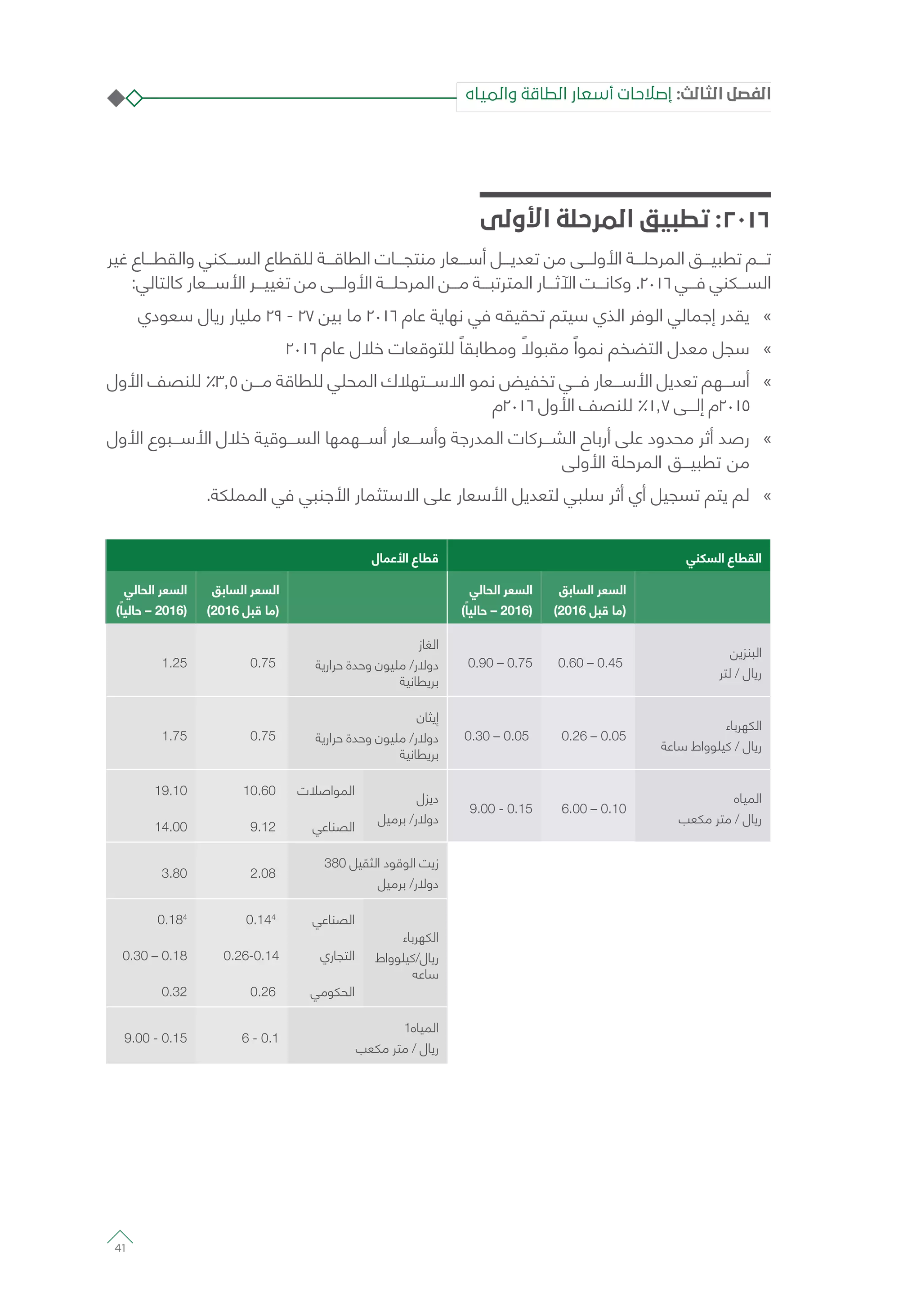 ‫األولى‬ ‫المرحلة‬ ‫تطبيق‬ :2016
‫غير‬ ‫والقطـــاع‬ ‫الســـكني‬ ‫للقطاع‬ ‫الطاقـــة‬ ‫منتجـــات‬ ‫أســـعار‬ ‫تعديـــل‬ ‫من‬ ‫األولـــى‬ ‫المرحلـــة‬ ‫تطبيـــق‬ ‫تـــم‬
:‫كالتالي‬ ‫األســـعار‬ ‫تغييـــر‬ ‫من‬ ‫األولـــى‬ ‫المرحلـــة‬ ‫مـــن‬ ‫المترتبـــة‬ ‫اآلثـــار‬ ‫وكانـــت‬ .2016 ‫فـــي‬ ‫الســـكني‬
»»‫سعودي‬ ‫ريال‬ ‫مليار‬ 29 - 27 ‫بين‬ ‫ما‬ 2016 ‫عام‬ ‫نهاية‬ ‫في‬ ‫تحقيقه‬ ‫سيتم‬ ‫الذي‬ ‫الوفر‬ ‫إجمالي‬ ‫يقدر‬
»»2016 ‫عام‬ ‫خالل‬ ‫للتوقعات‬ ً‫ومطابقا‬ ً‫مقبوال‬ ً‫نموا‬ ‫التضخم‬ ‫معدل‬ ‫سجل‬
»»‫األول‬ ‫للنصف‬ %3.5 ‫مـــن‬ ‫للطاقة‬ ‫المحلي‬ ‫االســـتهالك‬ ‫نمو‬ ‫تخفيض‬ ‫فـــي‬ ‫األســـعار‬ ‫تعديل‬ ‫أســـهم‬
‫6102م‬ ‫األول‬ ‫للنصف‬ %1.7 ‫إلـــى‬ ‫5102م‬
»»‫األول‬ ‫األســـبوع‬ ‫خالل‬ ‫الســـوقية‬ ‫أســـهمها‬ ‫وأســـعار‬ ‫المدرجة‬ ‫الشـــركات‬ ‫أرباح‬ ‫على‬ ‫محدود‬ ‫أثر‬ ‫رصد‬
‫األولى‬ ‫المرحلة‬ ‫تطبيـــق‬ ‫من‬
»».‫المملكة‬ ‫في‬ ‫األجنبي‬ ‫االستثمار‬ ‫على‬ ‫األسعار‬ ‫لتعديل‬ ‫سلبي‬ ‫أثر‬ ‫أي‬ ‫تسجيل‬ ‫يتم‬ ‫لم‬
‫السكني‬ ‫القطاع‬‫األعمال‬ ‫قطاع‬
‫السابق‬ ‫السعر‬
)2016 ‫قبل‬ ‫(ما‬
‫الحالي‬ ‫السعر‬
)ً‫حاليا‬ – 2016(
‫السابق‬ ‫السعر‬
)2016 ‫قبل‬ ‫(ما‬
‫الحالي‬ ‫السعر‬
)ً‫حاليا‬ – 2016(
‫البنزين‬
‫لتر‬ / ‫ريال‬
0.60 – 0.450.90 – 0.75
‫الغاز‬
‫حرارية‬ ‫وحدة‬ ‫مليون‬ /‫دوالر‬
‫بريطانية‬
0.751.25
‫الكهرباء‬
‫ساعة‬ ‫كيلوواط‬ / ‫ريال‬
0.26 – 0.050.30 – 0.05
‫إيثان‬
‫حرارية‬ ‫وحدة‬ ‫مليون‬ /‫دوالر‬
‫بريطانية‬
0.751.75
‫المياه‬
‫مكعب‬ ‫متر‬ / ‫ريال‬
6.00 – 0.109.00 - 0.15
‫ديزل‬
‫برميل‬ /‫دوالر‬
‫المواصالت‬10.6019.10
‫الصناعي‬9.1214.00
380 ‫الثقيل‬ ‫الوقود‬ ‫زيت‬
‫برميل‬ /‫دوالر‬
2.083.80
‫الكهرباء‬
‫ريال/كيلوواط‬
‫ساعه‬
‫الصناعي‬0.144
0.184
‫التجاري‬0.26-0.140.30 – 0.18
‫الحكومي‬0.260.32
1‫المياه‬
‫مكعب‬ ‫متر‬ / ‫ريال‬
6 - 0.19.00 - 0.15
‫والمياه‬ ‫الطاقة‬ ‫أسعار‬ ‫إصالحات‬ :‫الثالث‬ ‫الفصل‬
41
 
