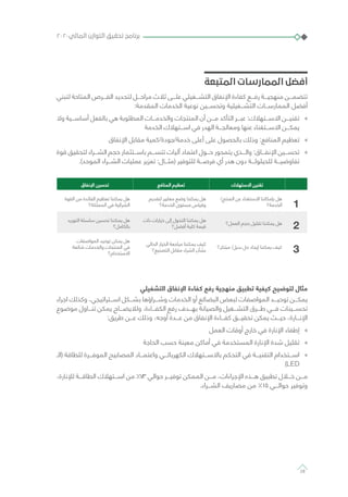 ‫المتبعة‬ ‫الممارسات‬ ‫أفضل‬
‫لتبني‬ ‫المتاحة‬ ‫الفـــرص‬ ‫لتحديد‬ ‫مراحـــل‬ ‫ثالث‬ ‫علـــى‬ ‫التشـــغيلي‬ ‫اإلنفاق‬ ‫كفاءة‬ ‫رفـــع‬ ‫منهجيـــة‬ ‫تتضمـــن‬
:‫المقدمة‬ ‫الخدمات‬ ‫نوعية‬ ‫وتحســـين‬ ‫التشـــغيلية‬ ‫الممارســـات‬ ‫أفضل‬
»»‫وال‬ ‫أساســـية‬ ‫بالفعل‬ ‫هي‬ ‫المطلوبة‬ ‫والخدمـــات‬ ‫المنتجات‬ ‫أن‬ ‫مـــن‬ ‫التأكد‬ ‫عبـــر‬ :‫االســـتهالك‬ ‫تقنيـــن‬
‫الخدمة‬ ‫اســـتهالك‬ ‫في‬ ‫الهدر‬ ‫ومعالجـــة‬ ‫عنها‬ ‫االســـتغناء‬ ‫يمكـــن‬
»»‫اإلنفاق‬ ‫مقابل‬ ‫خدمة/جودة/كمية‬ ‫أعلى‬ ‫على‬ ‫بالحصول‬ ‫وذلك‬ :‫المنافع‬ ‫تعظيم‬
»»‫قوة‬ ‫لتحقيق‬ ‫الشـــراء‬ ‫حجم‬ ‫باســـتثمار‬ ‫تتســـم‬ ‫آليات‬ ‫اعتماد‬ ‫حـــول‬ ‫يتمحور‬ ‫والـــذي‬ :‫اإلنفـــاق‬ ‫تحســـين‬
.)‫الموحد‬ ‫الشـــراء‬ ‫عمليات‬ ‫تعزيز‬ :‫(مثـــال‬ ‫للتوفير‬ ‫فرصـــة‬ ‫أي‬ ‫هدر‬ ‫دون‬ ‫للحيلولـــة‬ ‫تفاوضيـــة‬
‫االستهالك‬ ‫تقنين‬‫المنافع‬ ‫تعظيم‬‫اإلنفاق‬ ‫تحسين‬
1
/‫المنتج‬ ‫عن‬ ‫االستغناء‬ ‫بإمكاننا‬ ‫هل‬
‫الخدمة؟‬
‫لتقديم‬ ‫معايير‬ ‫وضع‬ ‫يمكننا‬ ‫هل‬
‫الخدمة؟‬ ‫مستوى‬ ‫وقياس‬
‫القوة‬ ‫من‬ ‫الفائدة‬ ‫تعظيم‬ ‫يمكننا‬ ‫هل‬
‫المملكة؟‬ ‫في‬ ‫الشرائية‬
2‫العمل؟‬ ‫حجم‬ ‫تقليل‬ ‫يمكننا‬ ‫هل‬
‫ذات‬ ‫خيارات‬ ‫إلى‬ ‫التحول‬ ‫يمكننا‬ ‫هل‬
‫أفضل؟‬ ‫كلية‬ ‫قيمة‬
‫التوريد‬ ‫سلسلة‬ ‫تحسين‬ ‫يمكننا‬ ‫هل‬
‫بالكامل؟‬
3‫مبتكر؟‬ /‫بديل‬ ‫حل‬ ‫إيجاد‬ ‫يمكننا‬ ‫كيف‬
‫الحالي‬ ‫الخيار‬ ‫مراجعة‬ ‫يمكننا‬ ‫كيف‬
‫التصنيع؟‬ ‫مقابل‬ ‫الشراء‬ ‫بشأن‬
‫المواصفات‬ ‫توحيد‬ ‫يمكن‬ ‫هل‬
‫شائعة‬ ‫والخدمات‬ ‫المنتجات‬ ‫في‬
‫االستخدام؟‬
‫التشغيلي‬ ‫اإلنفاق‬ ‫كفاءة‬ ‫رفع‬ ‫منهجية‬ ‫تطبيق‬ ‫كيفية‬ ‫لتوضيح‬ ‫مثال‬
‫اجراء‬ ‫وكذلك‬ ،‫اســـتراتيجي‬ ‫بشـــكل‬ ‫وشـــراؤها‬ ‫الخدمات‬ ‫أو‬ ‫البضائع‬ ‫لبعض‬ ‫المواصفات‬ ‫توحيـــد‬ ‫يمكـــن‬
‫موضوع‬ ‫تنـــاول‬ ‫يمكن‬ ‫ولاليضـــاح‬ .‫الكفـــاءة‬ ‫رفع‬ ‫بهـــدف‬ ‫والصيانة‬ ‫التشـــغيل‬ ‫طـــرق‬ ‫فـــي‬ ‫تحســـينات‬
:‫طريق‬ ‫عـــن‬ ‫وذلك‬ ،‫أوجه‬ ‫عـــدة‬ ‫من‬ ‫اإلنفاق‬ ‫كفـــاءة‬ ‫تحقيـــق‬ ‫يمكن‬ ‫حيـــث‬ ،‫اإلنـــارة‬
»»‫العمل‬ ‫أوقات‬ ‫خارج‬ ‫في‬ ‫اإلنارة‬ ‫إطفاء‬
»»‫الحاجة‬ ‫حسب‬ ‫معينة‬ ‫أماكن‬ ‫في‬ ‫المستخدمة‬ ‫اإلنارة‬ ‫شدة‬ ‫تقليل‬
»»‫(الـ‬ ‫للطاقة‬ ‫الموفـــرة‬ ‫المصابيح‬ ‫واعتمـــاد‬ ‫الكهربائـــي‬ ‫باالســـتهالك‬ ‫التحكم‬ ‫في‬ ‫التقنيـــة‬ ‫اســـتخدام‬
)LED
،‫لإلنارة‬ ‫الطاقـــة‬ ‫اســـتهالك‬ ‫من‬ %73 ‫حوالي‬ ‫توفيـــر‬ ‫الممكن‬ ‫مـــن‬ ،‫اإلجراءات‬ ‫هـــذه‬ ‫تطبيق‬ ‫خـــال‬ ‫مـــن‬
.‫الشـــراء‬ ‫مصاريف‬ ‫من‬ %15 ‫حوالـــي‬ ‫وتوفير‬
٢٠٢٠‫المالي‬ ‫التوازن‬ ‫تحقيق‬ ‫برنامج‬
28
 