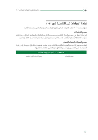 2016 ‫في‬ ‫النفطية‬ ‫غير‬ ‫اإليرادات‬ ‫زيادة‬
:‫اآلتي‬ ‫تضمنت‬ ‫والتي‬ ‫الحكومية‬ ‫اإليرادات‬ ‫لتعزيز‬ ‫األولى‬ ‫المرحلة‬ ‫تنفيذ‬ 2016 ‫سنة‬ ‫شهدت‬
:‫التأشيرات‬ ‫رسوم‬
‫تلتزم‬ ‫حيث‬ ،‫بالمثل‬ ‫المعاملة‬ ‫اتفاقيات‬ ‫اختالف‬ ‫بســـبب‬ ‫التأشـــيرات‬ ‫إصدار‬ ‫رســـوم‬ ‫في‬ ‫النظر‬ ‫اعادة‬ ‫تم‬
.‫والعمرة‬ ‫الحج‬ ‫مناســـك‬ ‫لتأدية‬ ‫مرة‬ ‫ألول‬ ‫القادمين‬ ‫األشـــخاص‬ ‫تكاليف‬ ‫بتغطية‬ ‫المملكة‬ ‫حكومة‬
:‫والقروية‬ ‫البلدية‬ ‫الخدمات‬ ‫رسوم‬
‫قدرة‬ ‫علـــى‬ ‫صعوبة‬ ‫تشـــكل‬ ‫فأصبحت‬ ‫عقـــود‬ ‫منـــذ‬ ‫ثابثـــة‬ ‫والقرويـــة‬ ‫البلديـــة‬ ‫الخدمـــات‬ ‫رســـوم‬ ‫تعتبـــر‬
.‫تعديلها‬ ‫تـــم‬ ‫فقد‬ ،‫وبالتالـــي‬ .‫خدماتهـــا‬ ‫وتوســـيع‬ ‫تحســـين‬ ‫فـــي‬ ‫الحكومـــة‬
‫الحكومة‬ ‫إيرادات‬ ‫تعزيز‬ ‫مبادرات‬ ‫من‬ ‫األولى‬ ‫المرحلة‬
‫التأشيرات‬ ‫رسوم‬‫والقروية‬ ‫البلدية‬ ‫الخدمات‬ ‫رسوم‬
٢٠٢٠‫المالي‬ ‫التوازن‬ ‫تحقيق‬ ‫برنامج‬
52
 